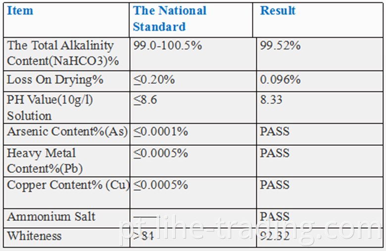 sodium bicarbonate 4